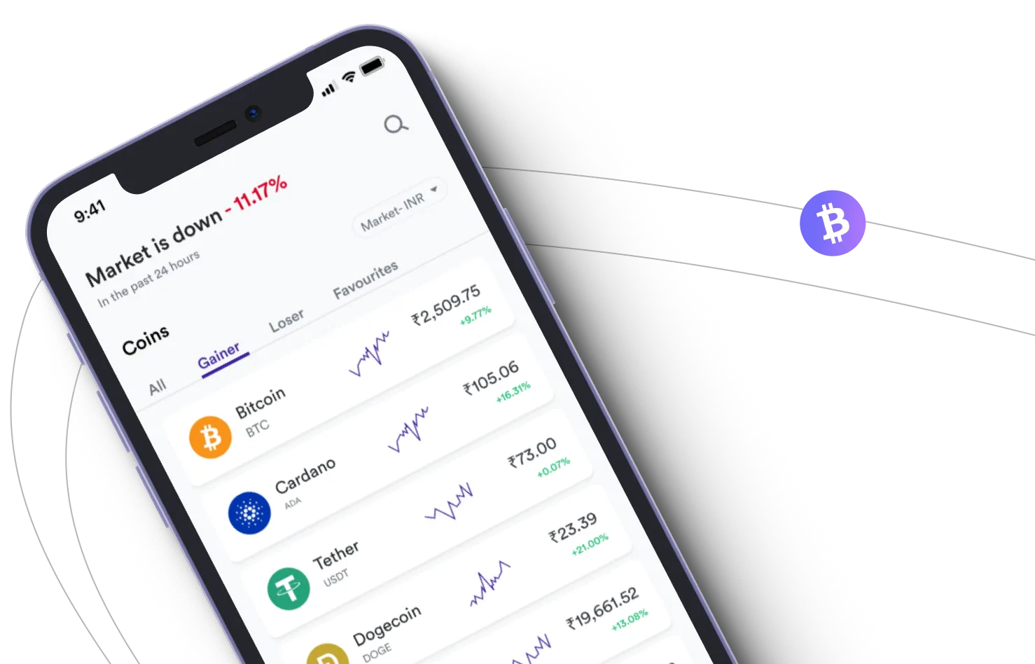 Immediate Trevixor - Aproveite os mercados de criptografia e ganhe com o Immediate Trevixor